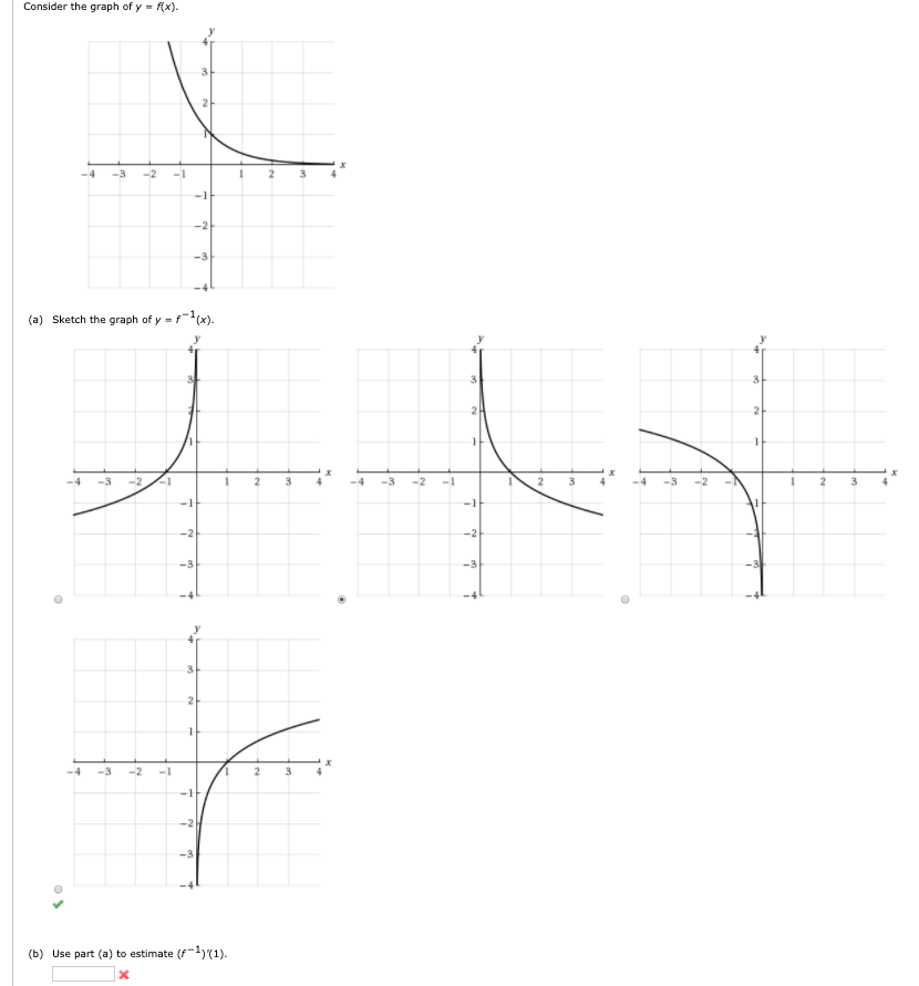 graph the function y 3 2 x 1 4 1 point