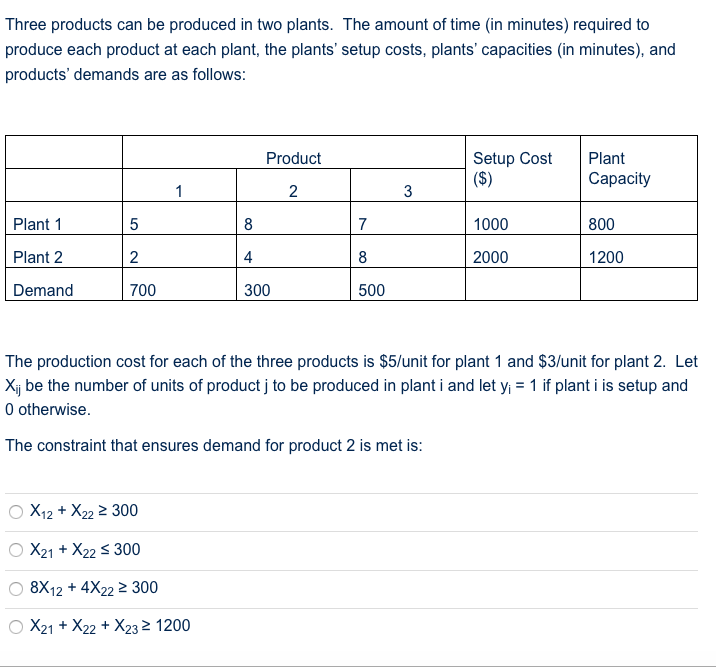 Solved 22 The Production Cost For Each Of The Three | Chegg.com