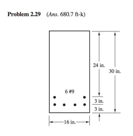 Solved For Problems 2.26 to 2.29, determine the nominal or | Chegg.com