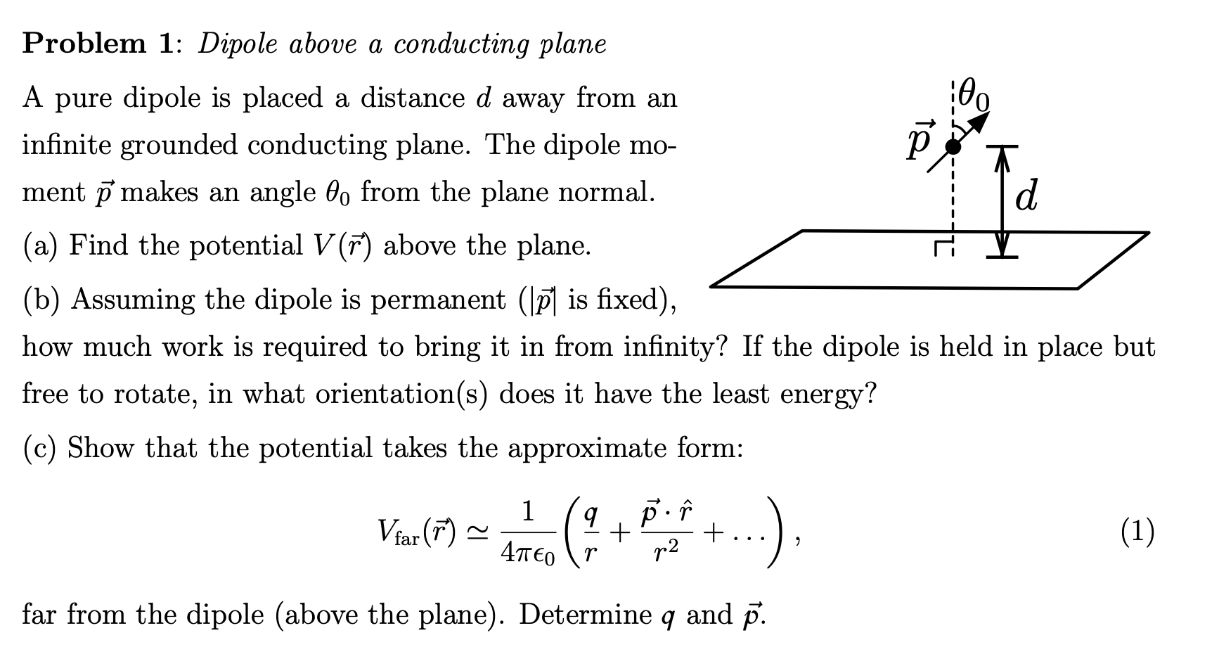 Solved Problem 1: Dipole above a conducting plane A pure | Chegg.com