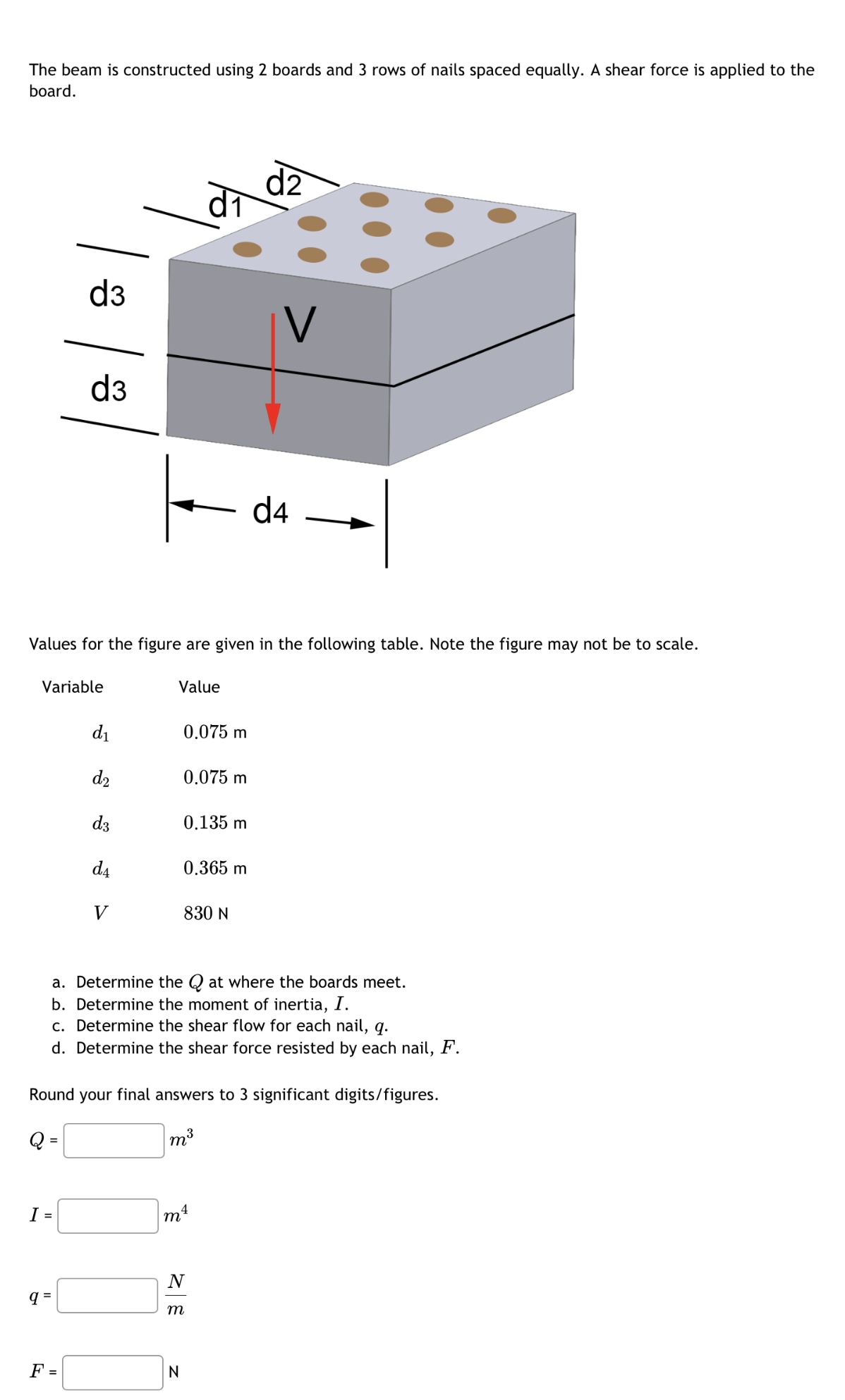 The beam is constructed using 2 boards and 3 rows of nails spaced equally. A shear force is applied to the board.
Values for