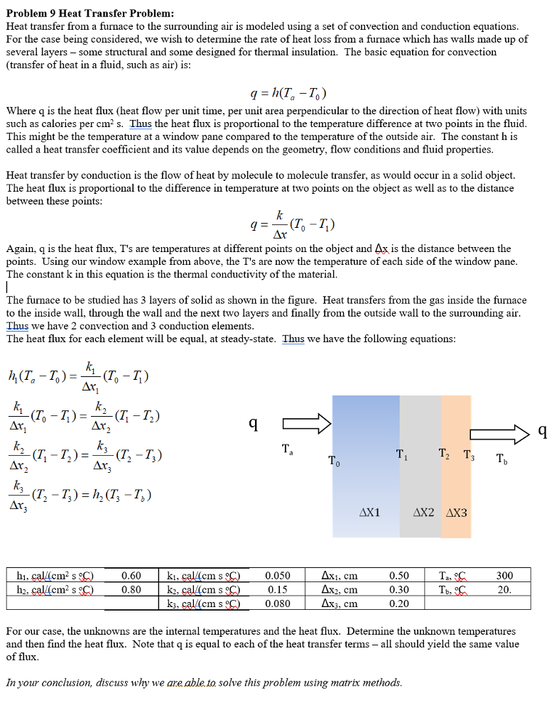 Solved Problem 9 Heat Transfer Problem: Heat Transfer From A | Chegg.com