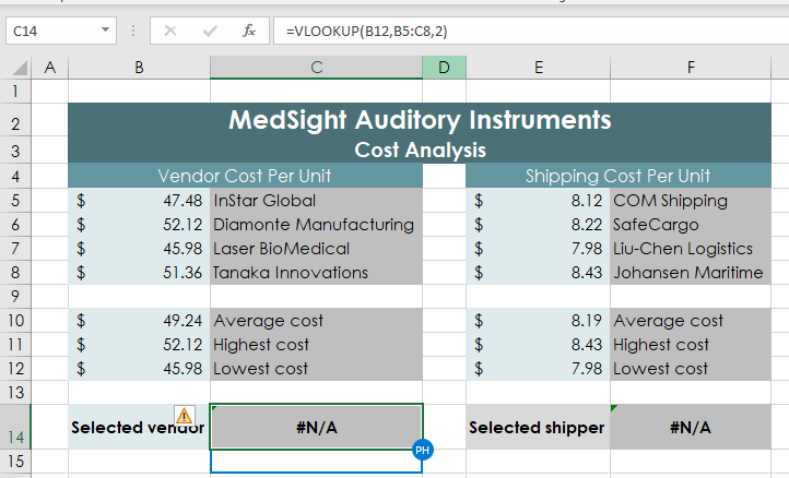 solved-in-cell-c14-identify-the-vendor-with-the-lowest-cost-chegg