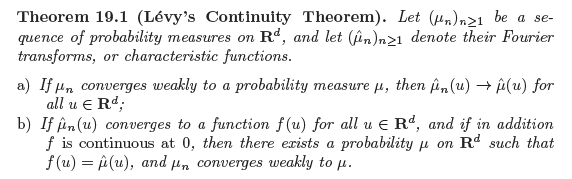 Theorem 19.1 (Lévys Continuity Theorem). Let (n)n21 be a se-
quence of probability measures on Rd, and let (n)n21 denote the