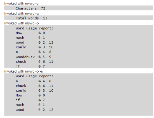 Solved In addition your program needs to accept the | Chegg.com