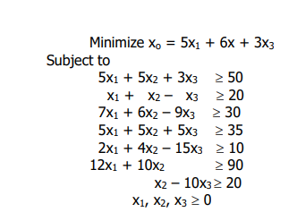 Solved Minimize x0=5x1+6x+3x3 Subject to | Chegg.com