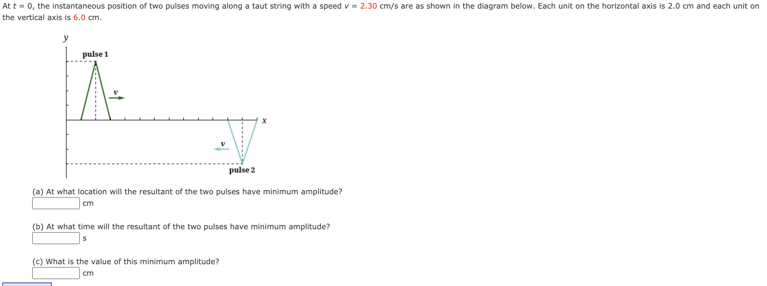 Solved At t = 0, the instantaneous position of two pulses | Chegg.com