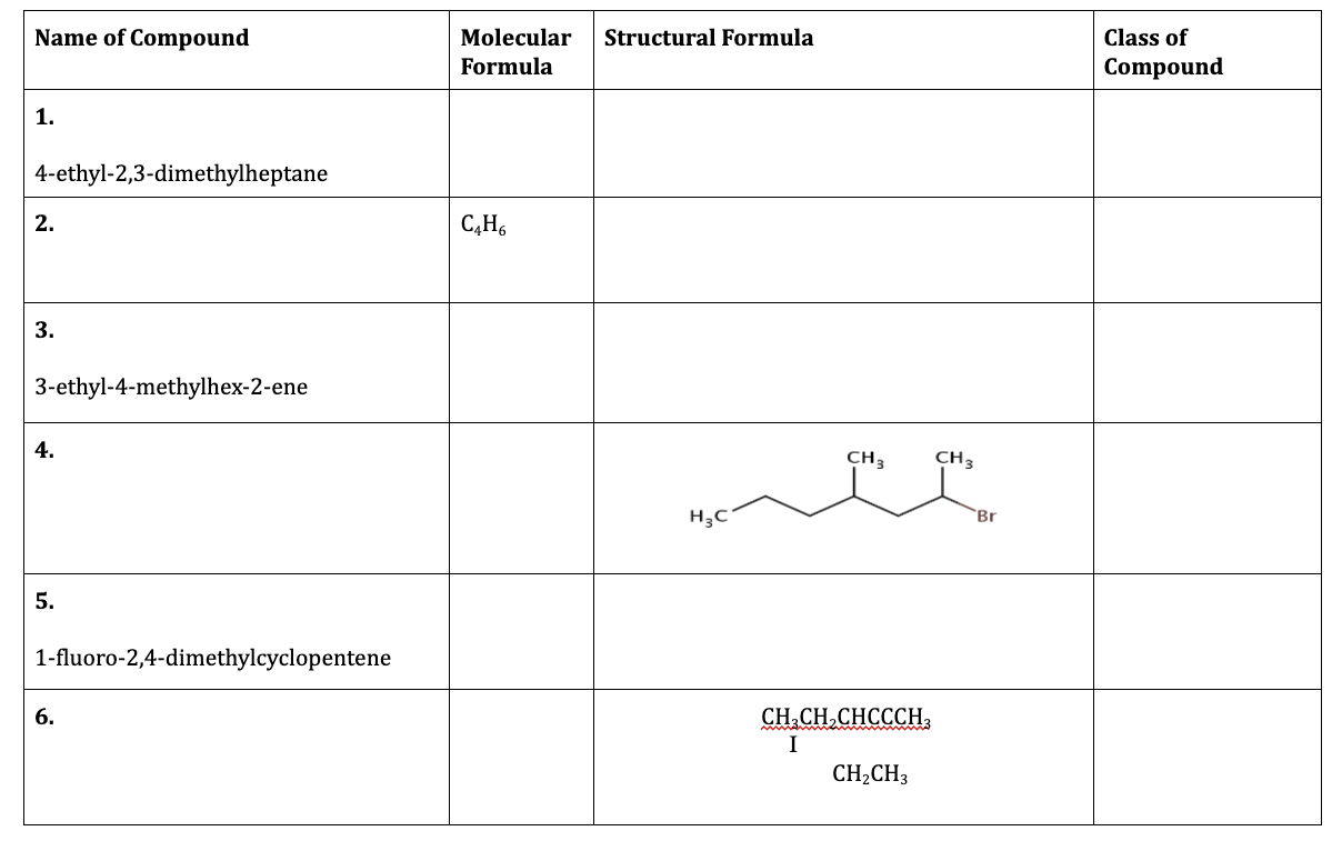 Solved Name Of Compound Structural Formula Molecular Formula 