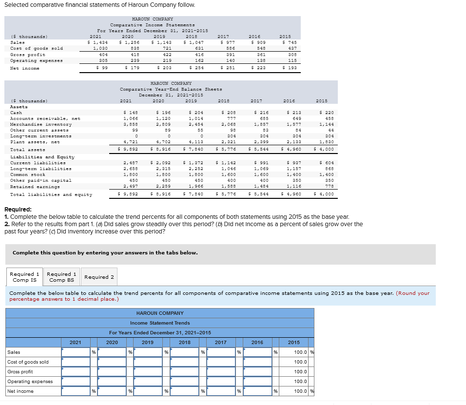 solved-selected-comparative-financial-statements-of-haroun-chegg