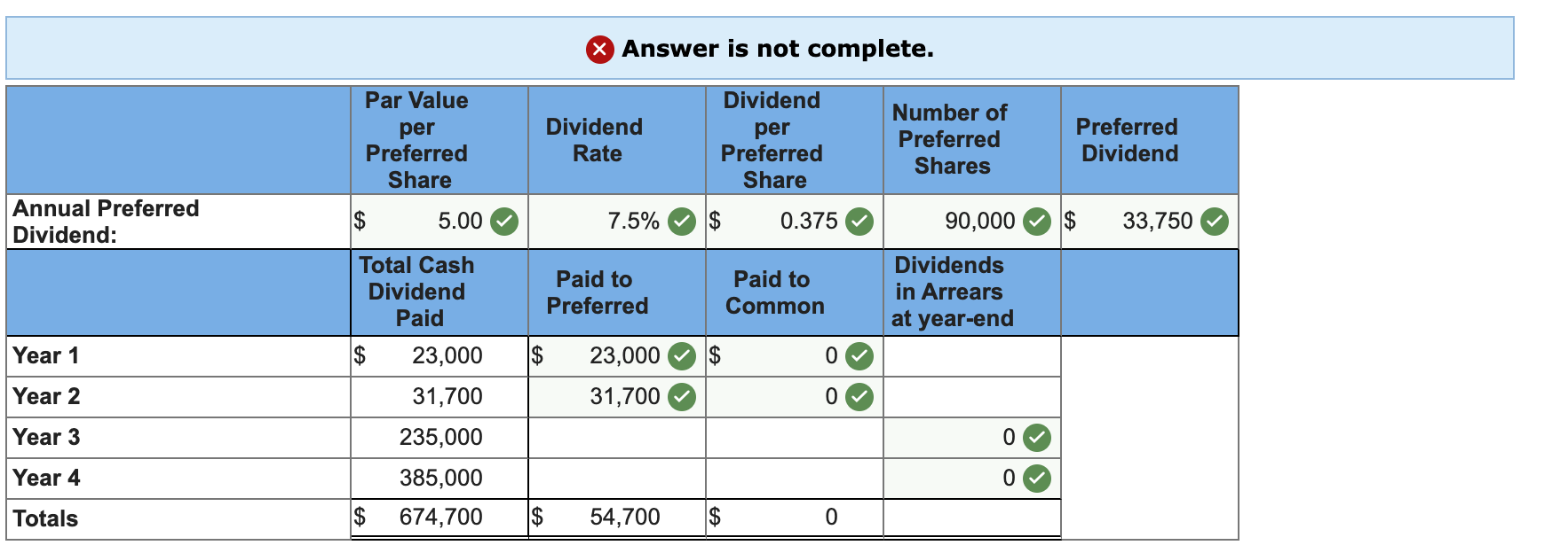 solved-q1-york-s-outstanding-stock-consists-of-90-000-chegg