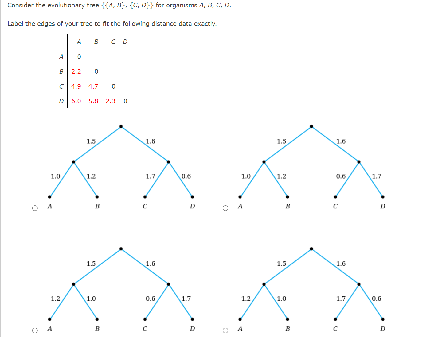 [Solved] Consider the evolutionary tree {{A,B},{C,D}} for
