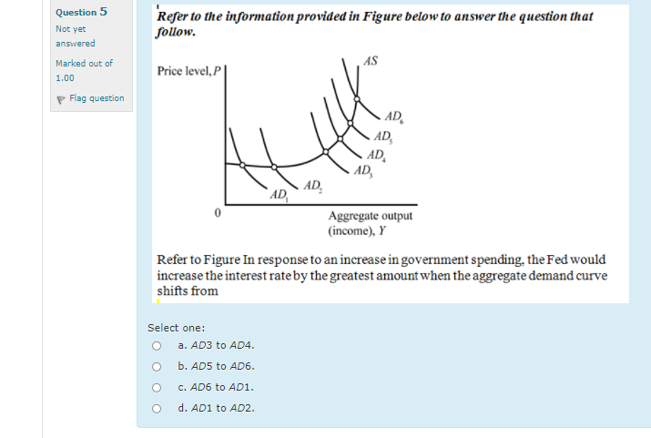 Solved Refer to the information provided in Figure below to | Chegg.com