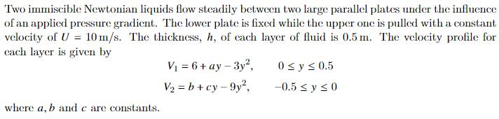 Solved (a) Determine the vorticity field as a function of y. | Chegg.com