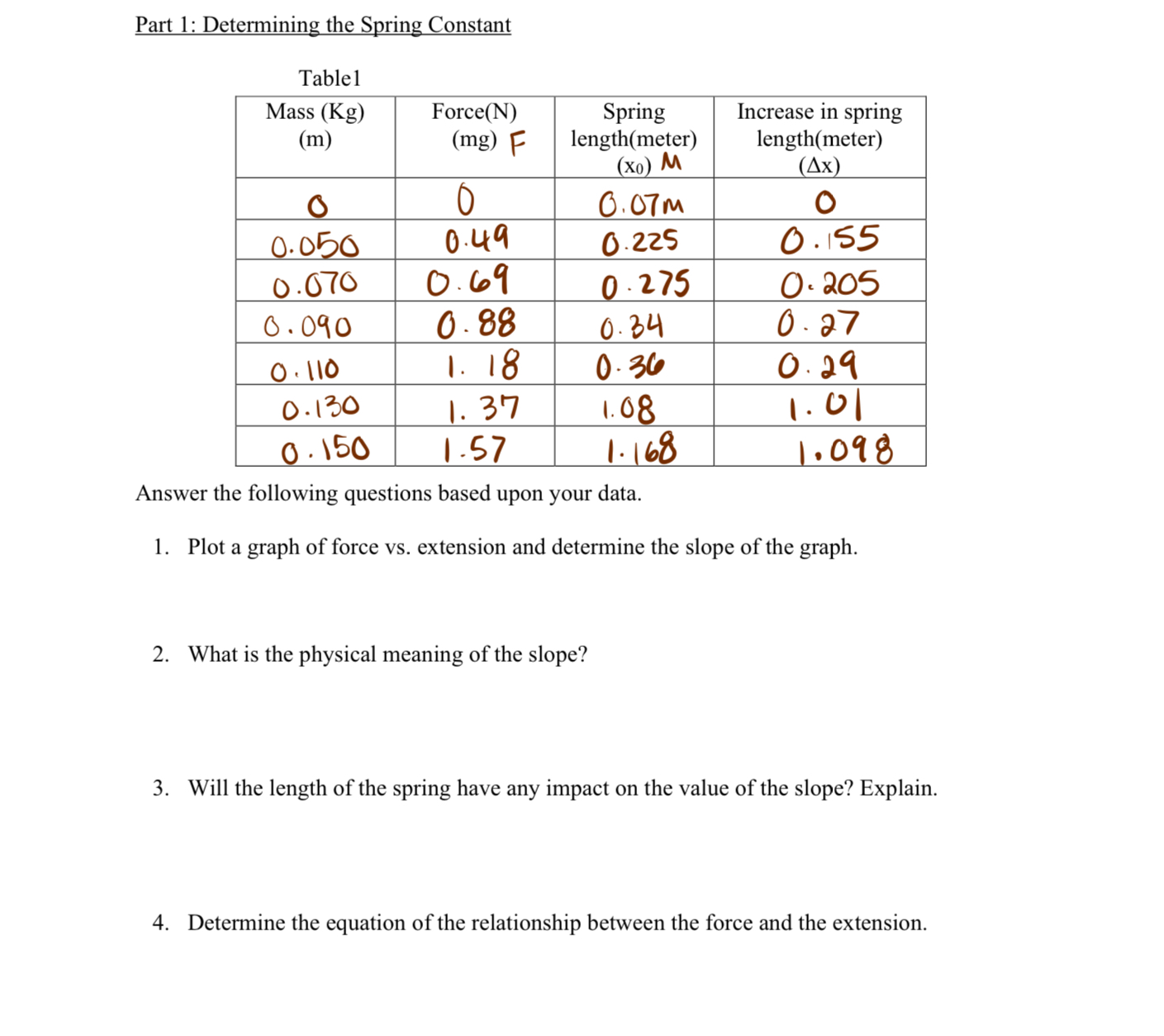 Solved Part 1: Determining the Spring Constant Answer the | Chegg.com