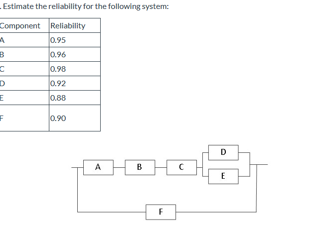 System Reliability For Circuit Example Answers.pdf Solved . Estimate the reliability for the following system: | Chegg.com