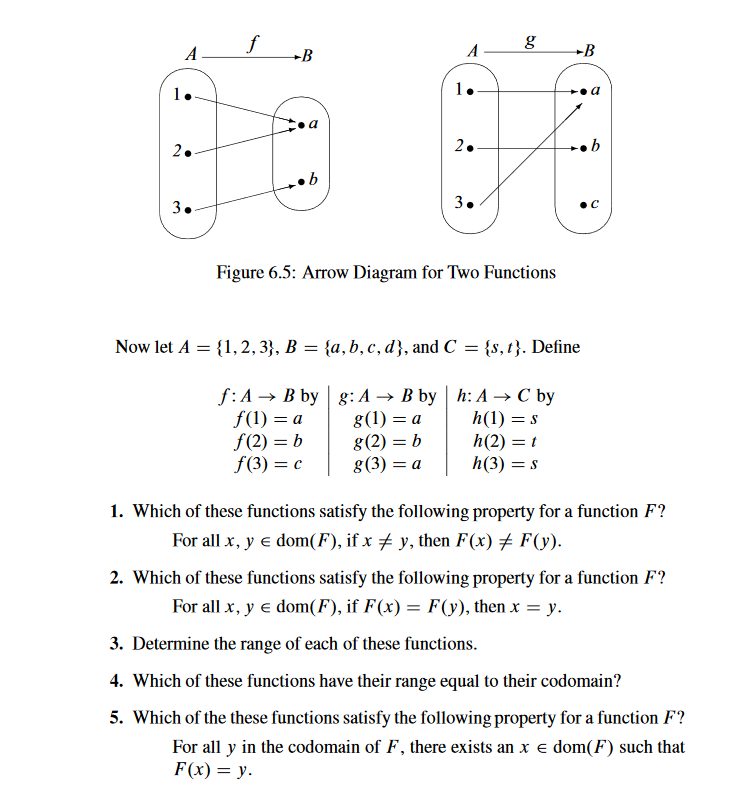 Solved f bo A B A B 1. 1. a 2. 2. b .b 3 3. с Figure 6.5: | Chegg.com