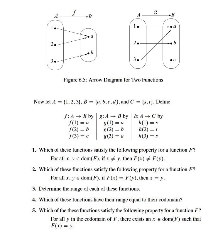 Solved F Bo A B A B 1. 1. A 2. 2. B .b 3 3. с Figure 6.5: | Chegg.com