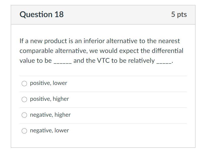 Solved Question 18 5 pts If a new product is an inferior | Chegg.com