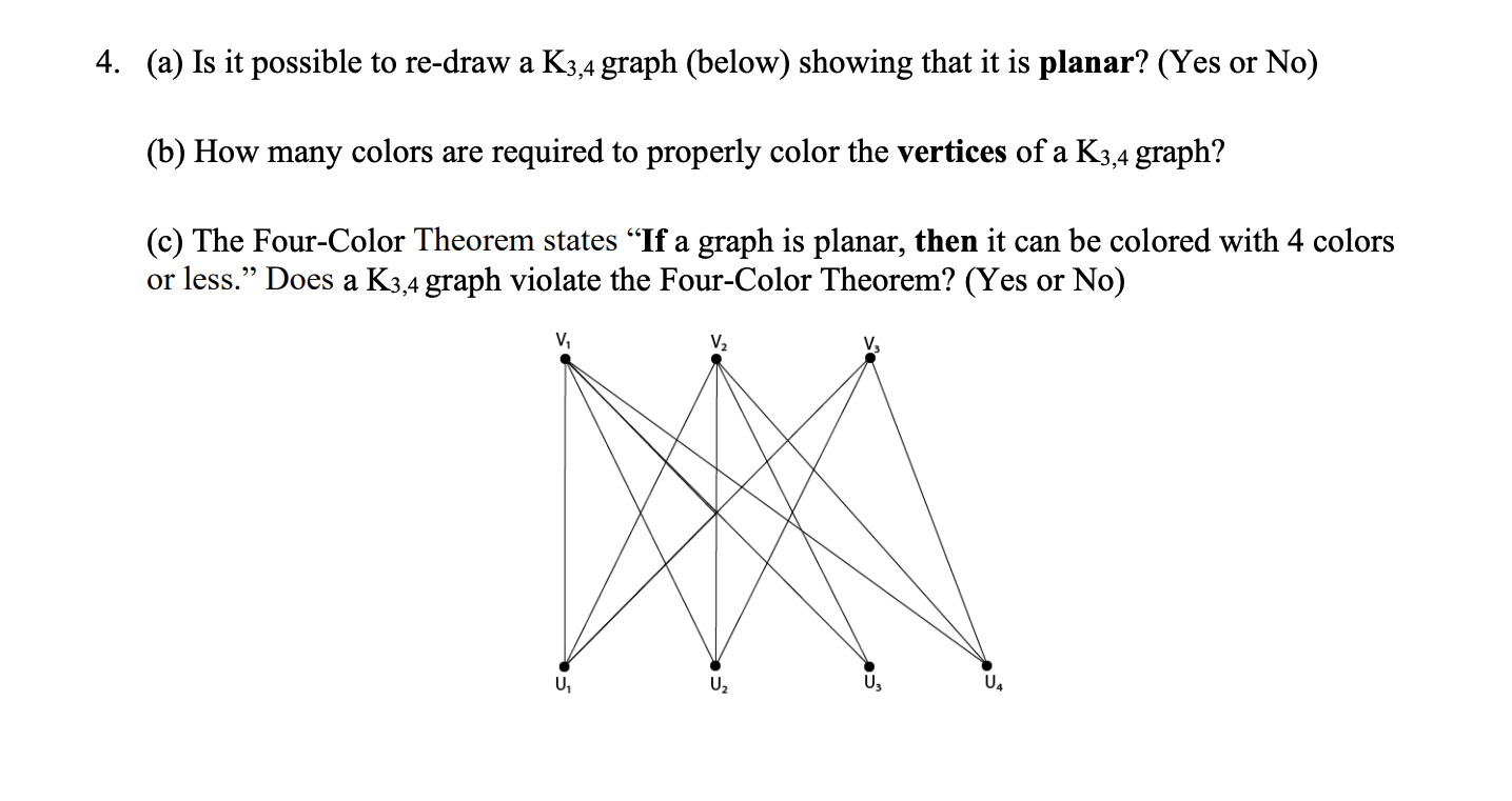 Solved (a) ﻿Is it possible to re-draw a K3,4 ﻿graph (below) | Chegg.com