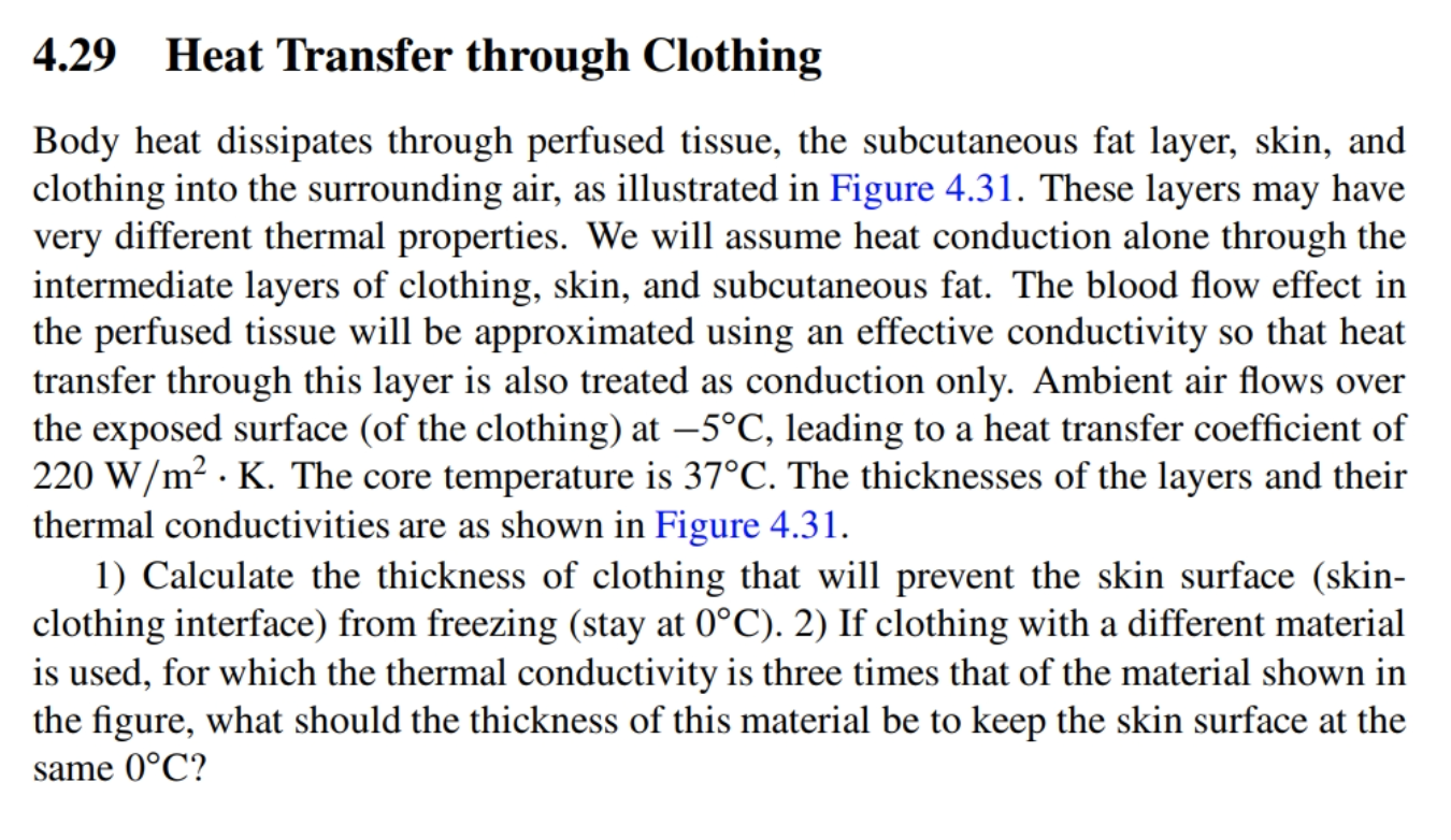 body heat radiation