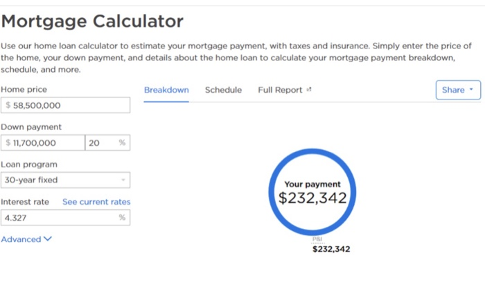 full mortgage calculator with taxes and insurance