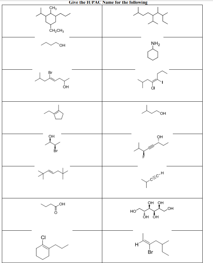 Solved CH3 CH₂CH3 OH Br лу OH о OH Br х+ OH CI Give the | Chegg.com