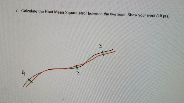 Solved 7.- Calculate the Root Mean Square error between the | Chegg.com