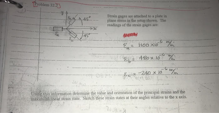 Solved Strain gages are attached to a plate in plane stress | Chegg.com