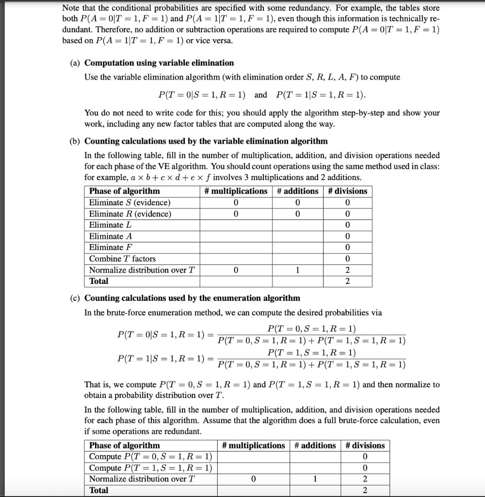 3.1 Variable Elimination Algorithm Consider the | Chegg.com