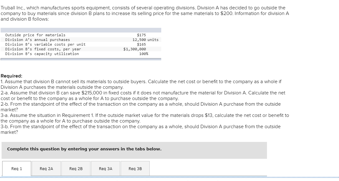 Solved Truball Inc., which manufactures sports equipment,
