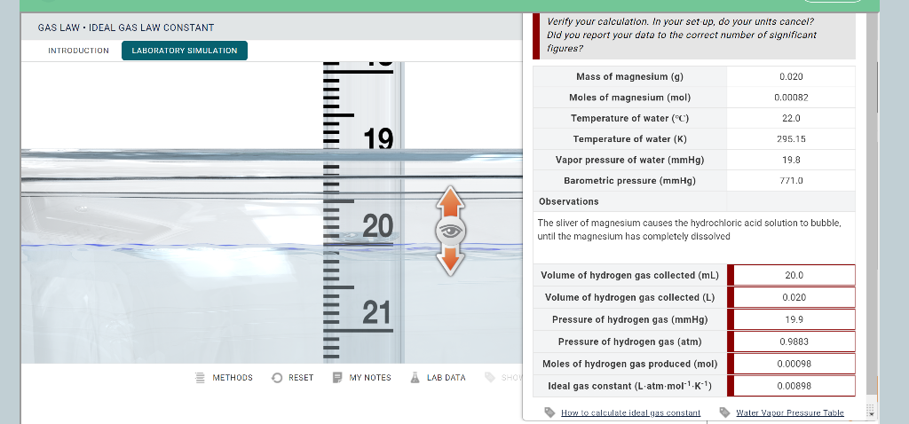 10.4: The Ideal Gas Equation - Chemistry LibreTexts