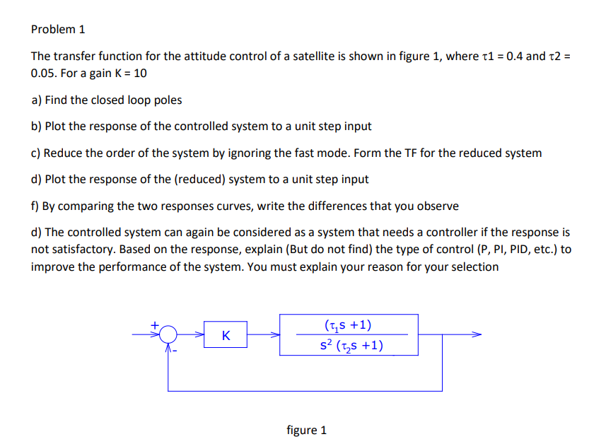 Solved Problem 1 The transfer function for the attitude | Chegg.com