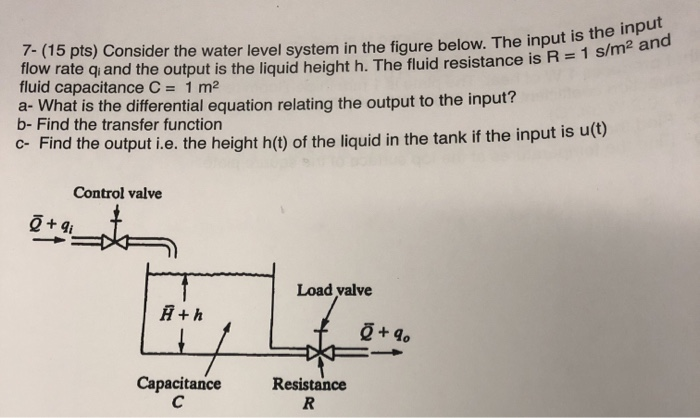Solved 7- (15 pts) Consider the water level system in the | Chegg.com