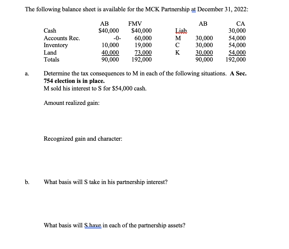 Solved The following balance sheet is available for the MCK | Chegg.com