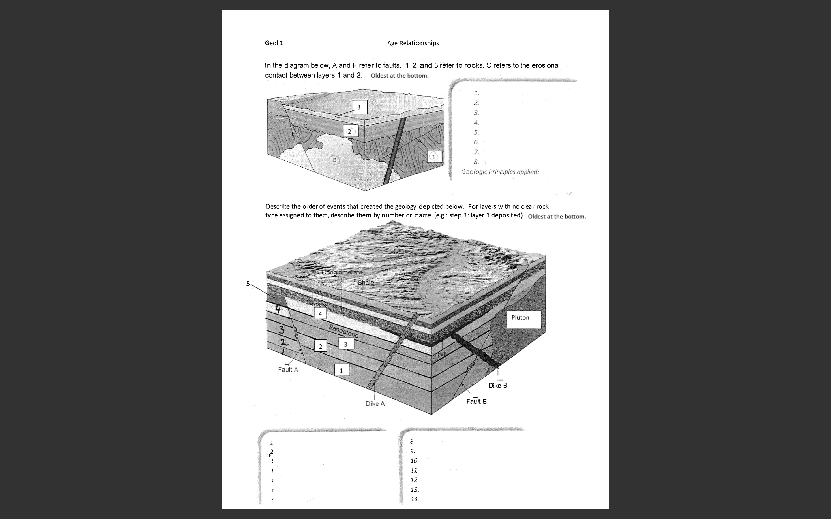 Solved In the diagram below, A and F refer to faults. 1,2 | Chegg.com