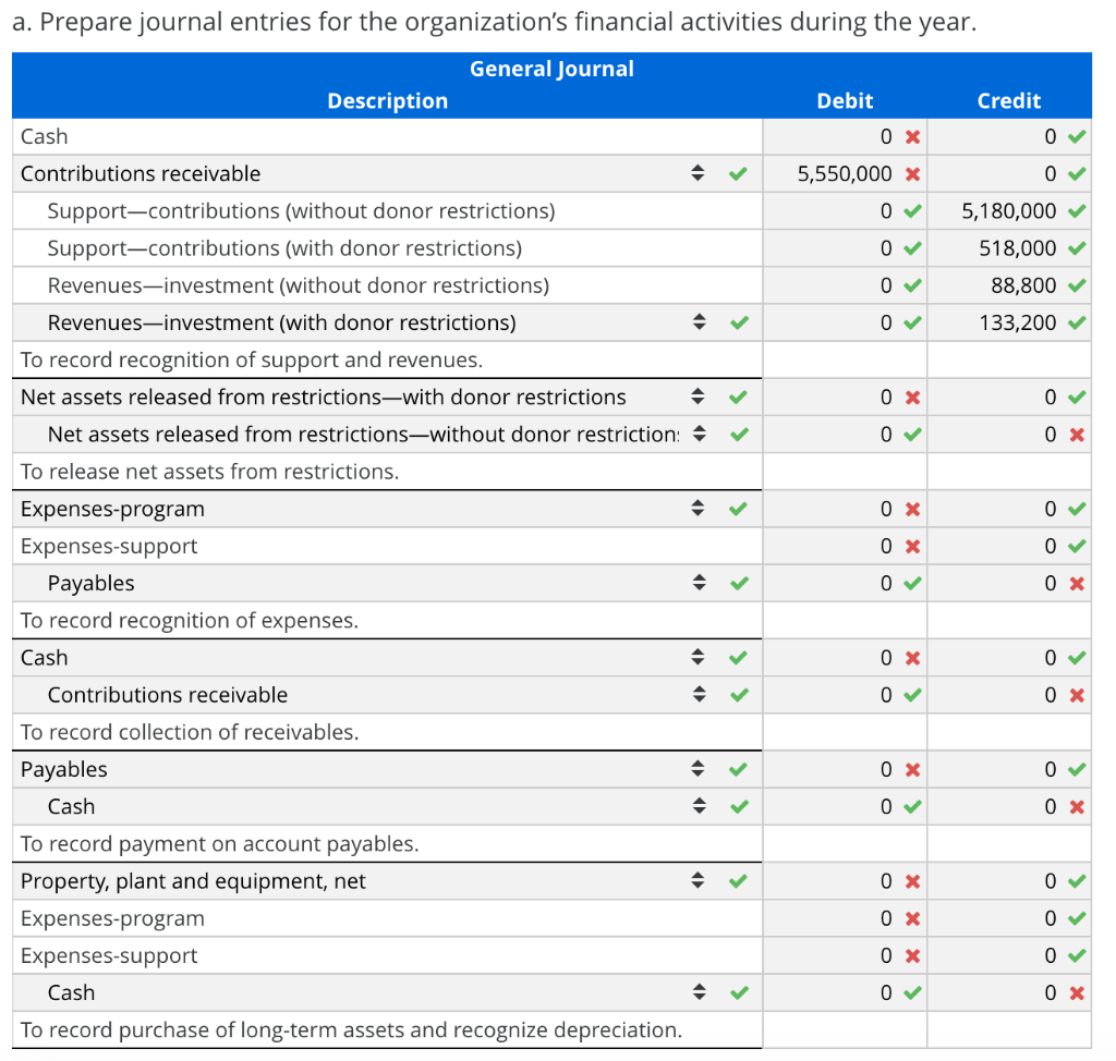 Solved Preparation of not-for-profit journal entries and | Chegg.com