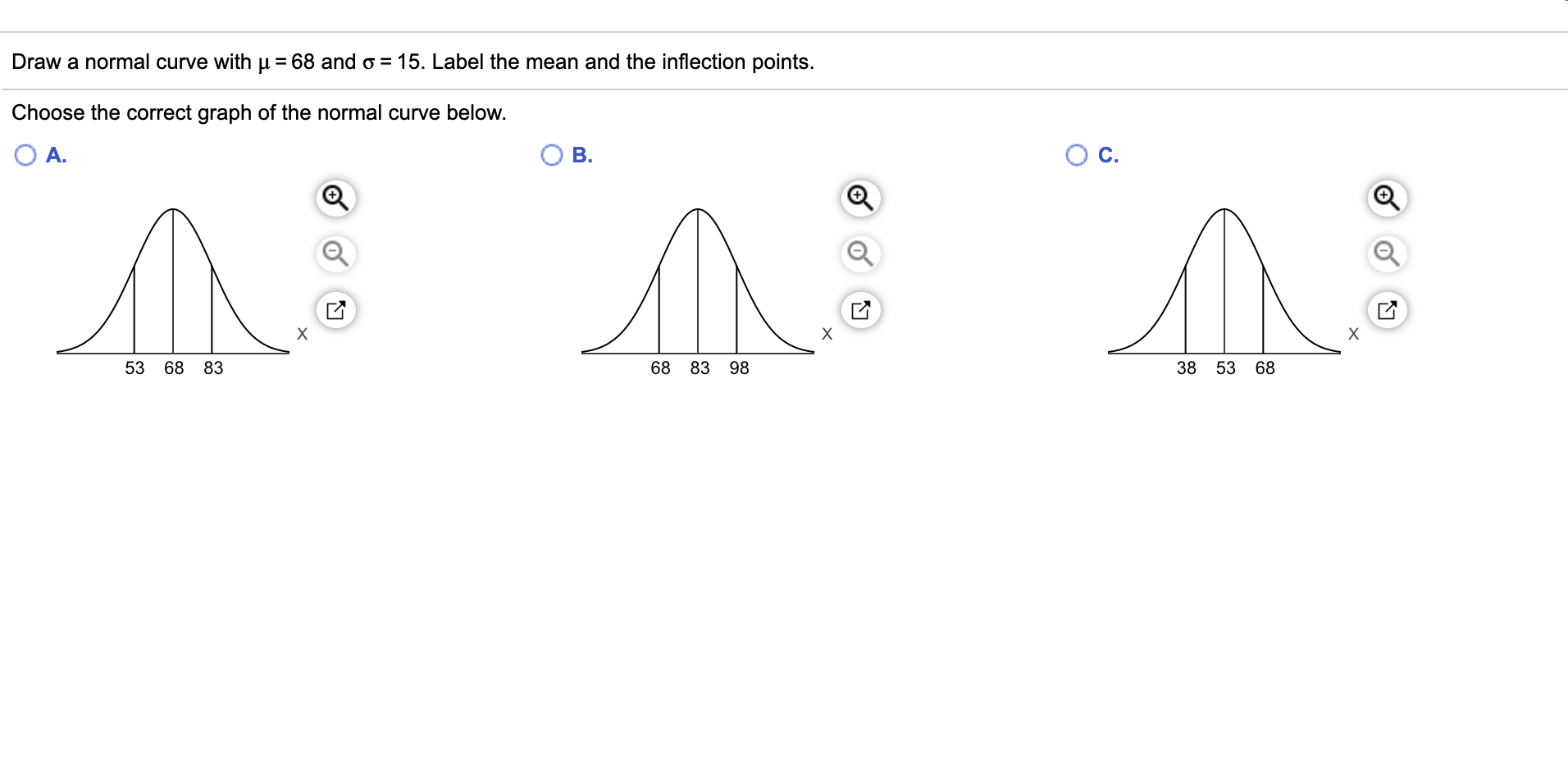 Solved Draw a normal curve with u 68 and o = 15. Label the
