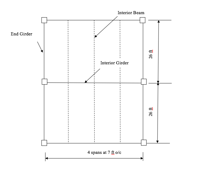 Solved 1. Design a reinforced concrete continuous one-way | Chegg.com