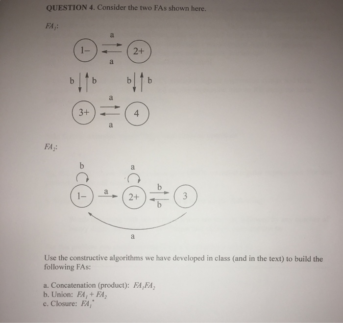 Solved QUESTION 4. Consider the two FAs shown here. 3+4 FA | Chegg.com