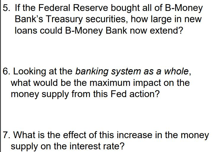 Solved Use This Balance Sheet Of The B-money Bank To Answer | Chegg.com