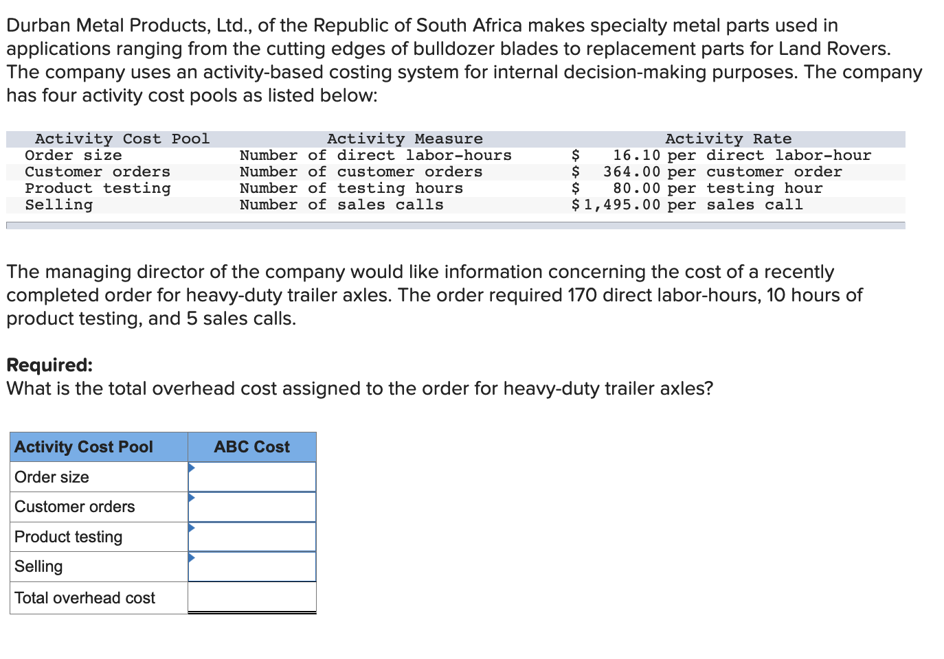 Solved Durban Metal Products, Ltd., of the Republic of South