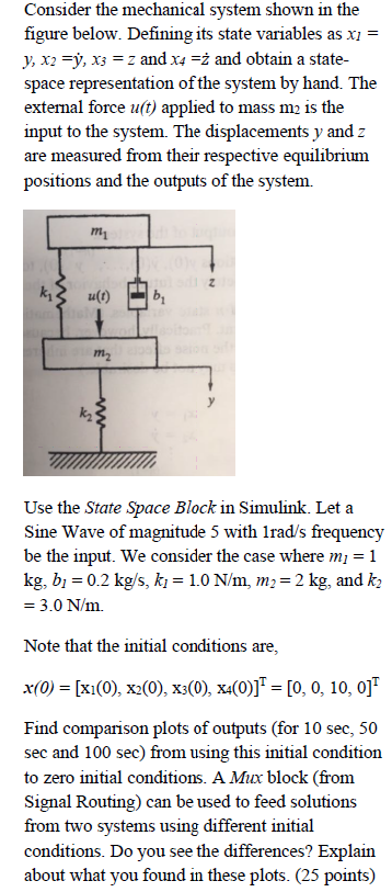 Solved Consider The Mechanical System Shown In The Figure | Chegg.com