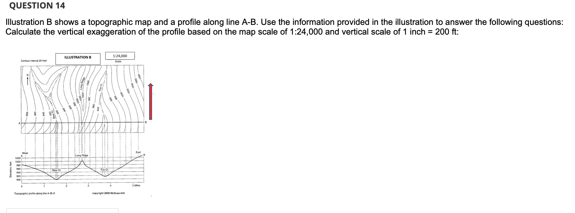 Solved QUESTION 14 Illustration B Shows A Topographic Map | Chegg.com