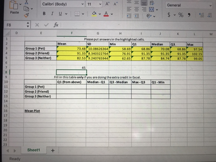 Solved Based on the given data, how would you describe the | Chegg.com