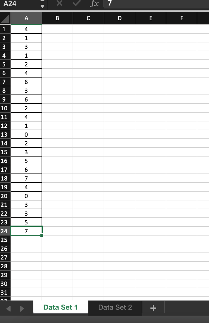 Solved For the attached Excel data sets (2) perform, a. | Chegg.com