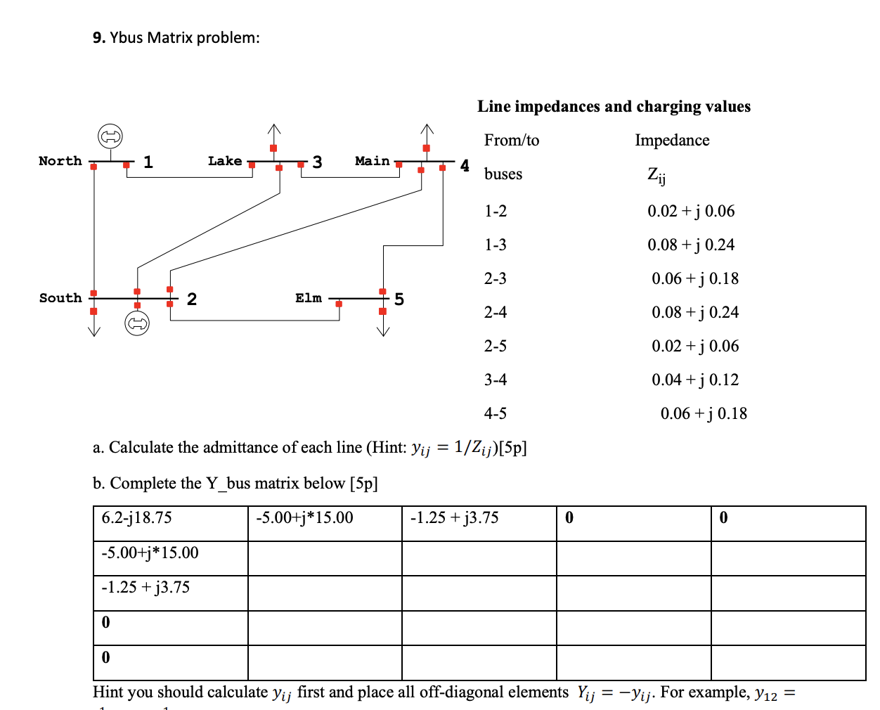Solved 9. Ybus Matrix problem: Line impedances and charging | Chegg.com