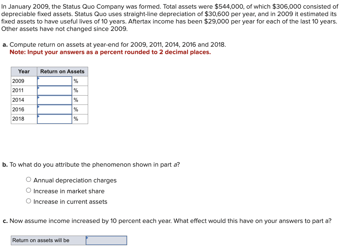 Solved In January 2009 , ﻿the Status Quo Company was formed.