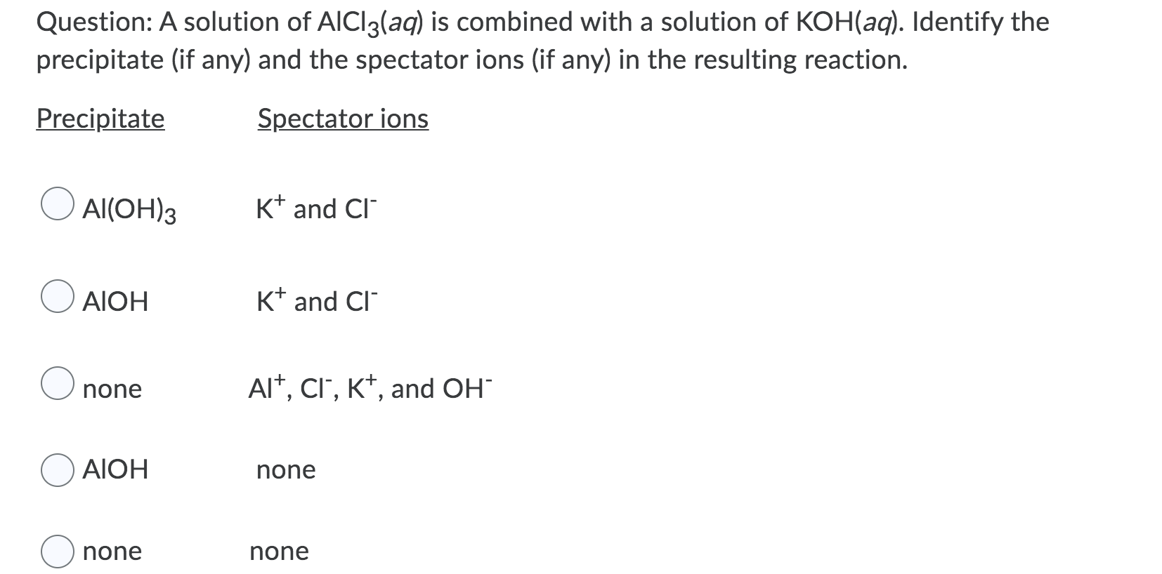 Solved TABLE 4.1 Solubility Guidelines for Common lonic | Chegg.com