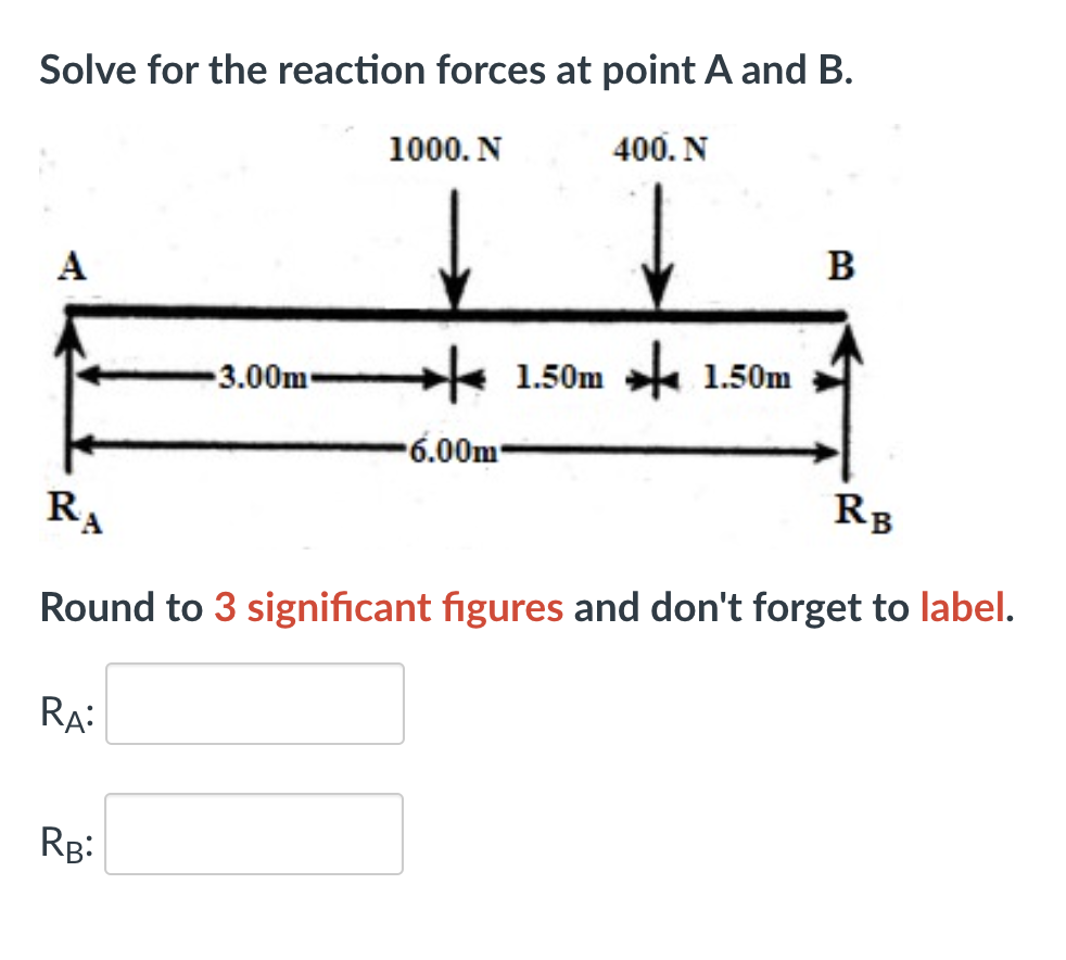 Solved Solve for the reaction forces at point A and B.Round | Chegg.com