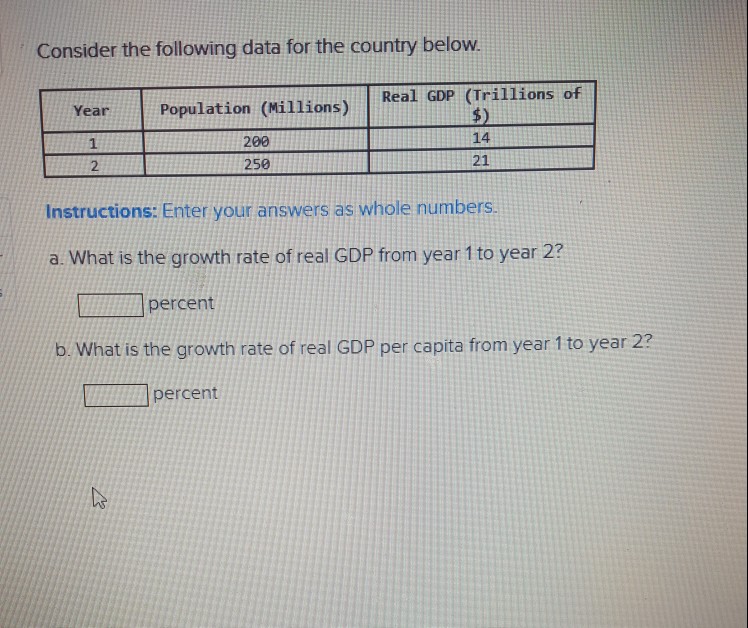 solved-consider-the-following-data-for-the-country-below-chegg